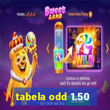 tabela odd 1.50